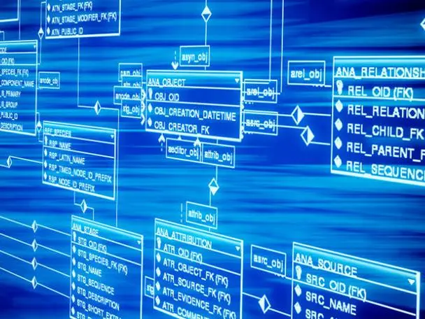 生成数据库文档